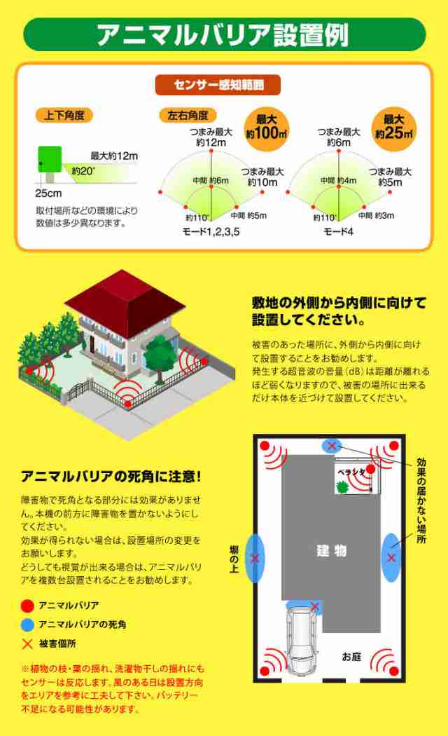 アニマルバリア ソーラー式×3台 猫よけ 充電可能 電池交換不要 猫撃退 猫退治 超音波 ねこよけ 害獣対策 庭 ガレージ 駐車場 IJ-ANB-03の通販はau  PAY マーケット Mushiyoke (ムシヨケ) au PAY マーケット店 au PAY マーケット－通販サイト