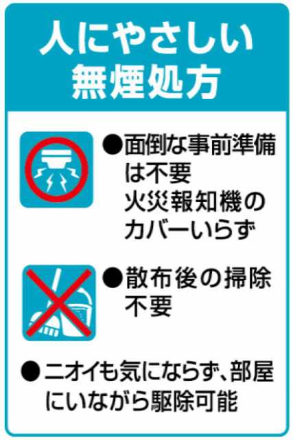 業務用ゴキブリ ムエンダー 120プッシュ 52ml×6本 【防除用医薬部外品