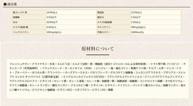 ブリスミックス ドッグ チキン 中粒 13.6kg【犬想いオリジナルセット 】【デビフ150g缶詰 1缶プレゼント】【正規品】の通販は