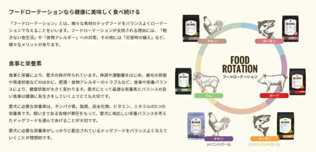 ブリスミックス ドッグ チキン 中粒 13.6kg【犬想いオリジナルセット 】【デビフ150g缶詰 1缶プレゼント】【正規品】の通販は
