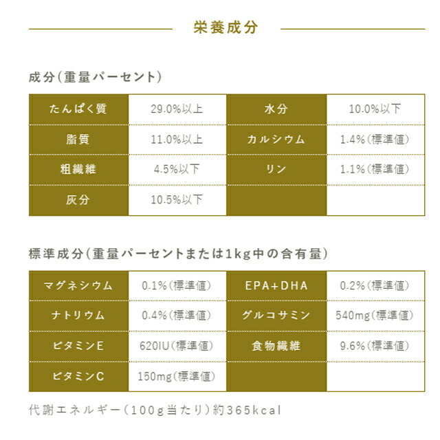 プロフェッショナル バランス １歳まで 子いぬ用 3kg 2個セット 【犬想いオリジナルスマイルエッグセット】_4
