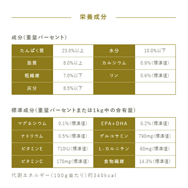 プロフェッショナル バランス ７歳から 3kg 2個セット 【お散歩ハンディシャワー Ｓサイズ ライトピンク付】_5