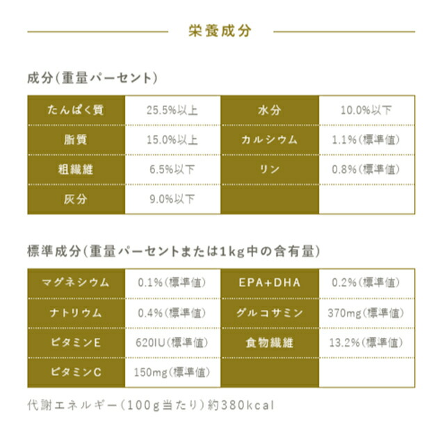 プロフェッショナル バランス 超小粒 １歳から 2.4kg 2個セット 【犬想いオリジナルスマイルエッグセット】_4