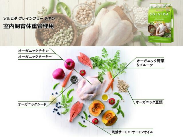 ソルビダ グレインフリー チキン 体重管理用 3.6kg【犬想いオリジナル今治ハンドタオルセット】【タオルカラー ネイビー】【正規品】_4