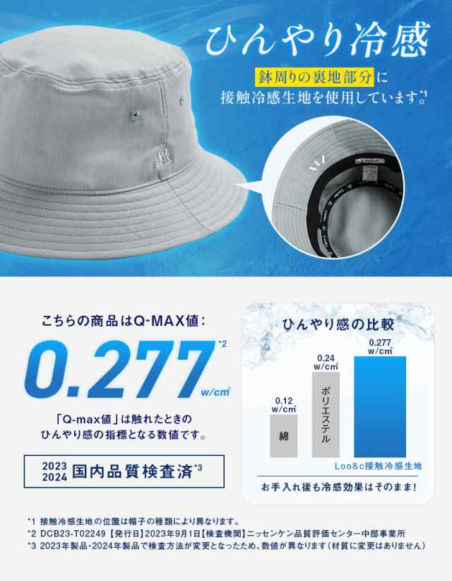 2024年新作 完全遮光帽子「バケットハット」 ～スタッフコラム