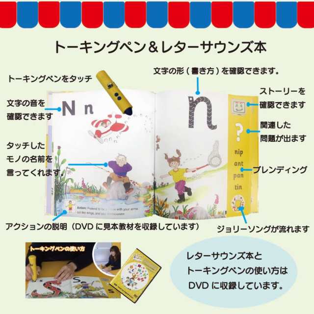 DVD付き】Jolly Phonicsホームキット Jolly Phonics Extra kit