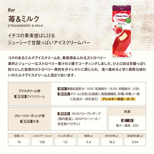 ハーゲンダッツ 期間限定 8種のフレーバー ミニカップ4個 クリスピーサンド2個 バー2個 セット 送料無料 ギフト HD-8NAUの通販はau  PAY マーケット - いろコレ | au PAY マーケット－通販サイト