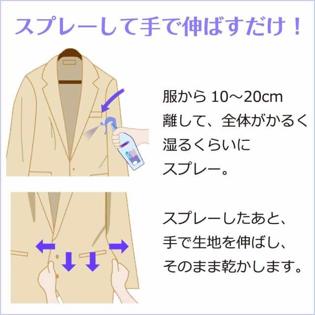 本体＆詰替えセット：送料込み価格(一部地域を除く)】花王 シワも