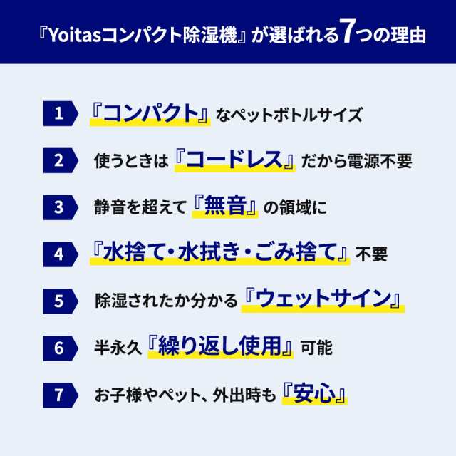 除湿器 1位獲得！Yoitas コンパクト 除湿機 セット+除湿ボトル1