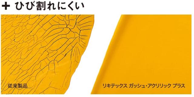 リキテックス ガッシュ アクリリック プラス 12色 13本 ツインパレットセット G4 10mlの通販はau Pay マーケット Fun Things Store Au Pay マーケット店 リキテックス ガッシュ アクリリック プラス 12色 13本 ツインパレットセット G4 10mlの通販はau Pay マーケット Fun Things Store Au Pay マーケット店