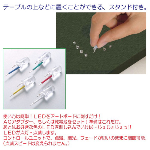 ｌｅｄアートボード ｌｅｄ３６０ａ Rex No 38 オリジナル 自作看板作成セット 送料無料 の通販はau Pay マーケット ライト精機