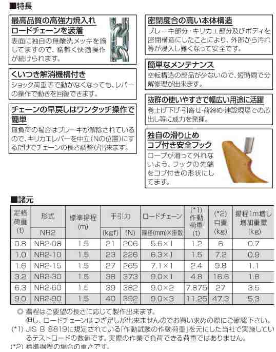 送料無料】ナイスレバー 0.8t NR2-08 バイタル工業 レバーホイストの