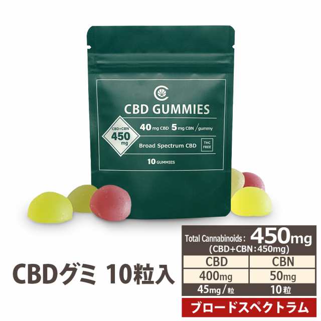 高濃度になって新登場！】 ブロードスペクトラム CBD グミ 10粒入り