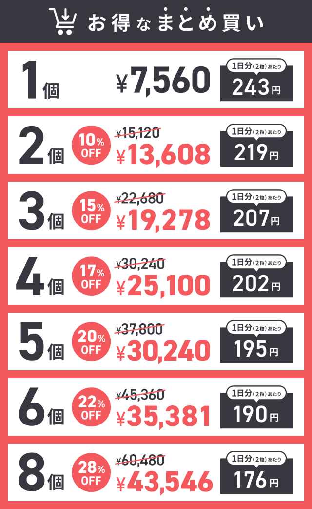 高吸収型 クルクミン クルクルージュ サプリメント 62粒 3個セット カズレーザーと学ぶTVで紹介！ 京都大学発ベンチャー開発 吸収率 約202倍 緋色 ウコン_1