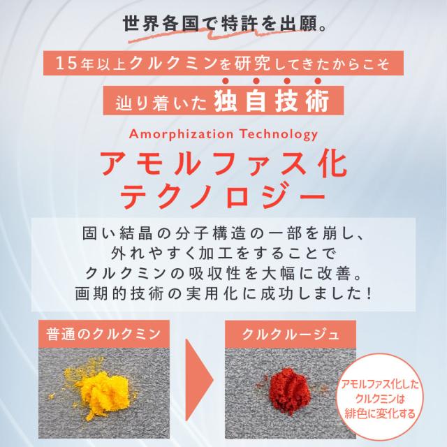 高吸収型 クルクミン クルクルージュ サプリメント 62粒 3個セット カズレーザーと学ぶTVで紹介！ 京都大学発ベンチャー開発 吸収率 約202倍 緋色 ウコン_6