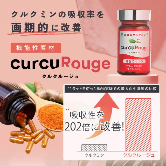 高吸収型 クルクミン クルクルージュ サプリメント 62粒 3個セット カズレーザーと学ぶTVで紹介！ 京都大学発ベンチャー開発 吸収率 約202倍 緋色 ウコン_8