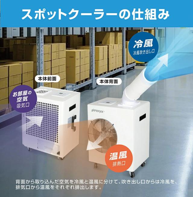 送料無料 ミニスポットクーラー業務用 冷風機 冷風扇 ポータブル 