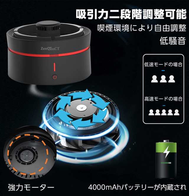 灰皿 空気清浄機 タバコ スモークレス灰皿 脱臭機 USB充電式 電動吸煙