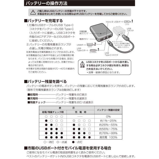 2024年夏 新作 フルセット】 大進 ひんやり 水冷ベスト HYBRID