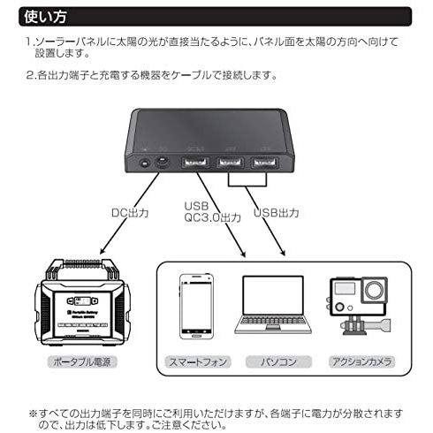 comconポータブルソーラーパネル８０W　CE-SP80　DCジャック出力1個　USB出力2個　USB/QC3.0出力1個　折りたたみ式　【防災　アウトドア　蓄電池　ポータブル電源　モバイルバッテリー】_6