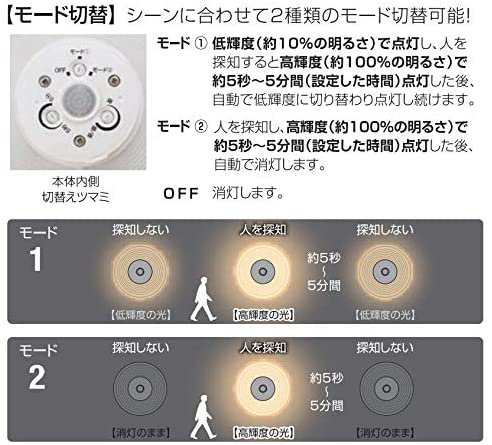 LUNA LUX LEDセンサーライト 電球色 ( センサーライト 100v 人感
