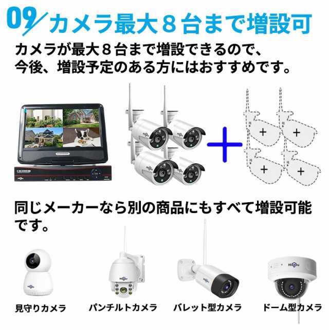 防犯カメラ 家庭用 屋外 工事不要 wifi PTZ 自動追尾 監視カメラ 屋内 ねばき