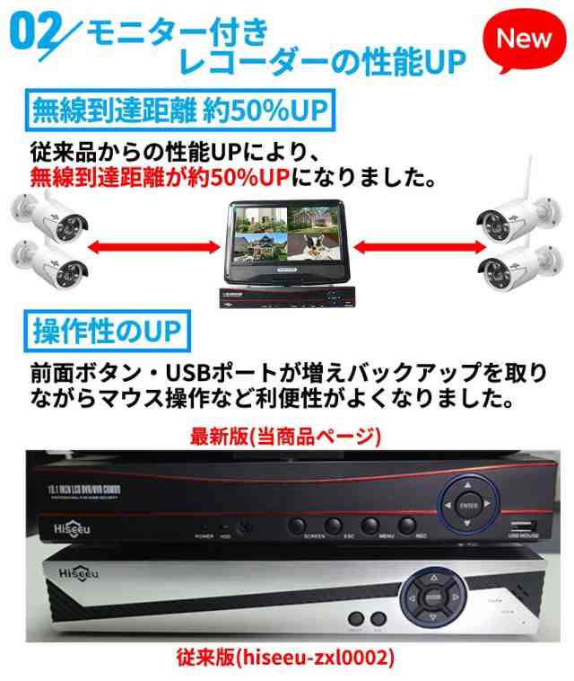 2台セット☆音声威嚇❣24時間ホームセキュリティを実現♪❤wifi☆防犯