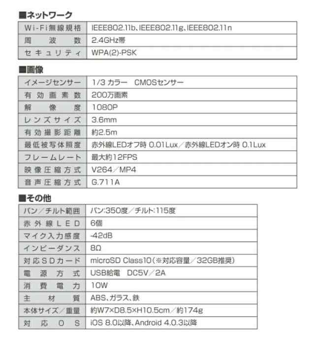 防犯カメラ 見守りカメラ ペットカメラ 小型 ベビーモニター 高画質 留守番 みまもりカメラ ペット 猫 犬 スマホ 連動の通販は 防犯カメラ 見守りカメラ ペットカメラ 小型 ベビーモニター 高画質 留守番 みまもりカメラ ペット 猫 犬 スマホ 連動の通販は