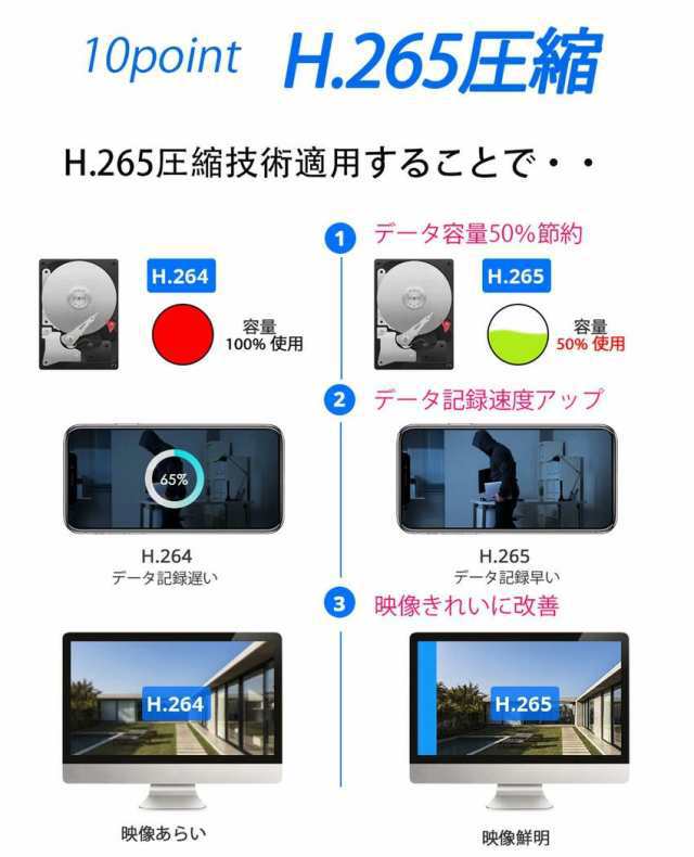 防犯カメラセット 屋外 家庭用 工事不要 ワイヤレス 防犯カメラ 4台