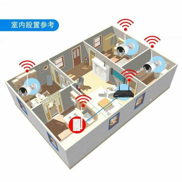 Wi-Fi 中継器 無線LAN 中継器 2.4 GHz Wifiブースター wifi 監視カメラ ワイヤレス防犯カメラ電波改善  Hiseeuの通販はau PAY マーケット - ametoo | au PAY マーケット－通販サイト