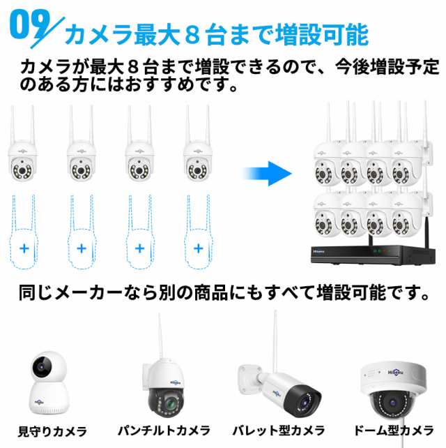 見守り防犯カメラセット、レコーダー、室内用カメラ2台、屋外用カメラ
