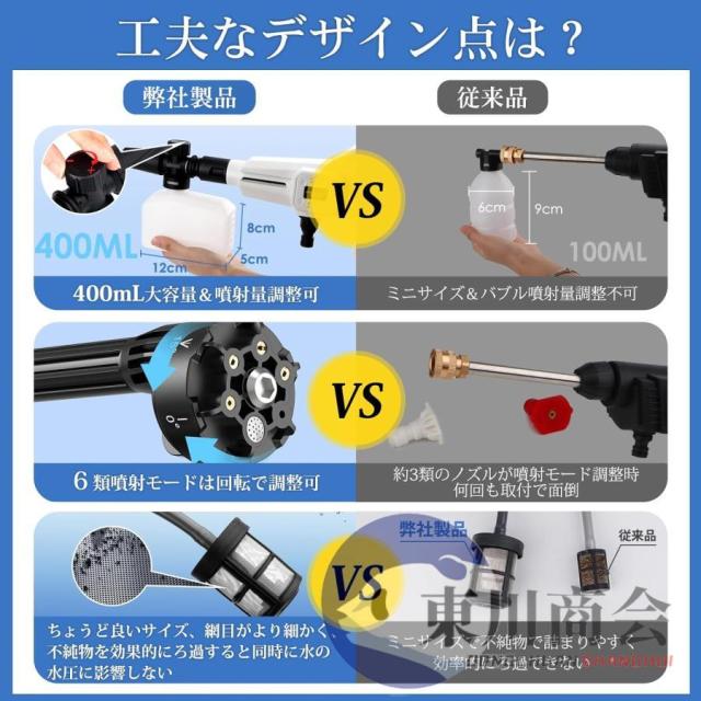 高圧洗浄機 コードレス 充電式 マキタ バッテリー互換対応 家庭用 業務用 3段階調整 6in1 軽量 8.0MPa ポータブル 強力噴射 自吸式 洗車機 電動工具