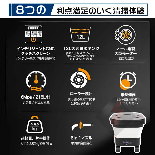 【業界初】高圧洗浄機 折り畳み式 タンク式 コードレス 充電式 折り畳み式 6.0MPa 洗浄機 高圧洗浄 家庭用 水道接続不要 6in1多機能ノズル 軽量 持ち運び便利 折り畳めてコンパクト 軽量 洗車 墓石掃除 海での砂落とし PSE認証