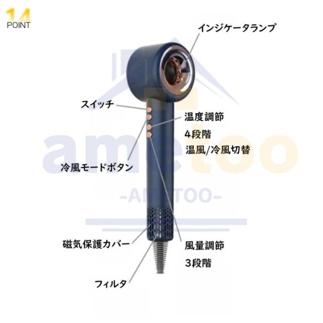 ドライヤー 速乾 大風量 2025 ヘアドライヤー 冷熱風 4段風温 3段風量