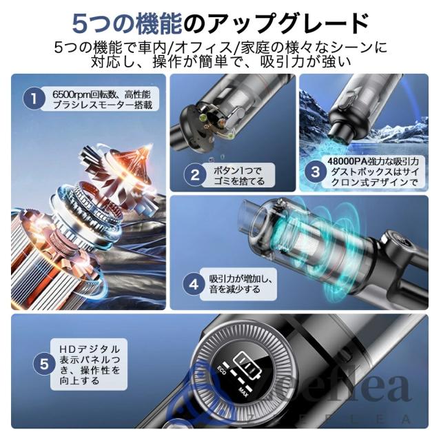 乾湿両用のパワフルコンパクトコードレス掃除機 LEDライト付き 赤字超