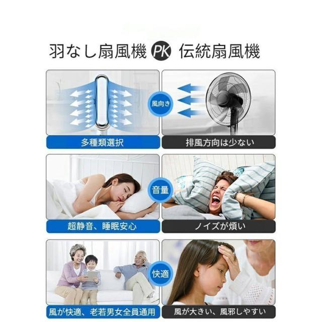 サーキュレーター DCモーター式 扇風機 タワー 空気清浄機 自動首振り