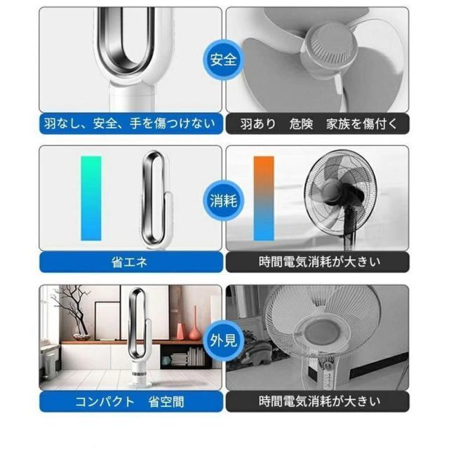 サーキュレーター DCモーター式 扇風機 タワー 空気清浄機 自動首振り