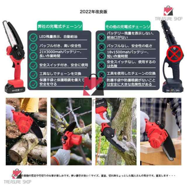 充電式チェーンソー チェーンソー マキタ 電動チェーンソー バッテリ 