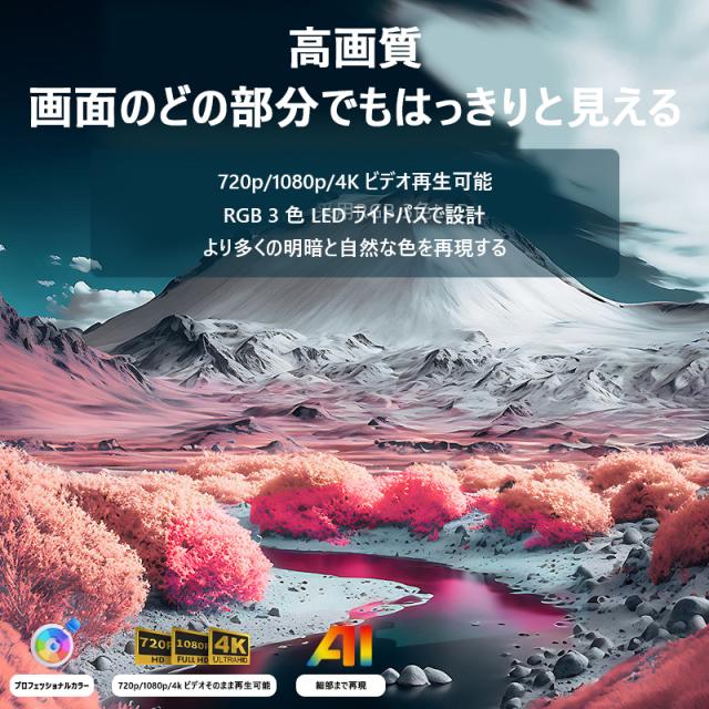 540p ミニプロジェクターQ6plus 充電式 USB ポータブル キャンプ 旅行