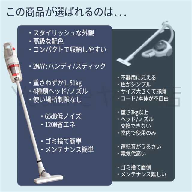 Amazon | 掃除機 コード式 スティッククリーナー サイクロン