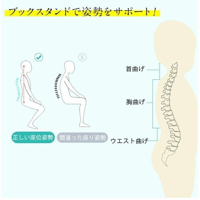 子供用 姿勢矯正 猫背予防 視力 保護 近視 予防 高さ調整可能 ブルー ピンク グリーン 学習デスク用品 学習補助 集中力アップの通販はau PAY  マーケット - ametoo | au PAY マーケット－通販サイト