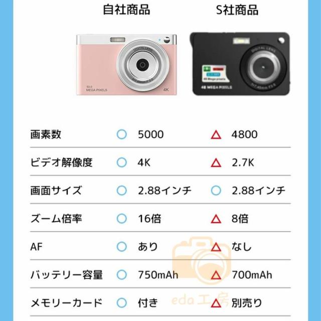 4Kデジタルカメラ 5000万画素 16倍ズーム 2.88インチ 安い 軽量 楽天市場】デジタルカメラ 4K 5000万画素 16倍ズーム ポケット