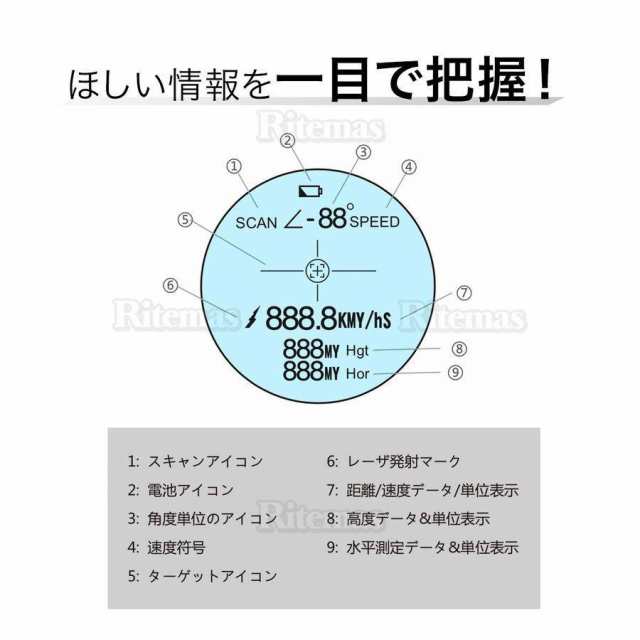 ゴルフ 距離計 レーザー距離計 コンパクト 光学7倍 高低差 距離測定器