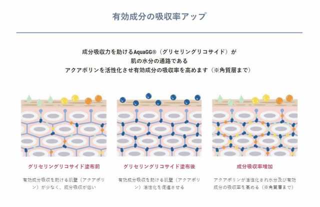 5枚 バラ売り スピケア VOSマスク 正規品 V3ファンデーション 針