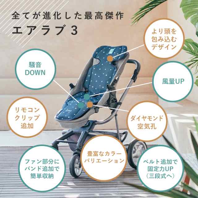 エアラブ buggy(ファン) ベビーカー用扇風機 - 通販 - gofukuyasan.com