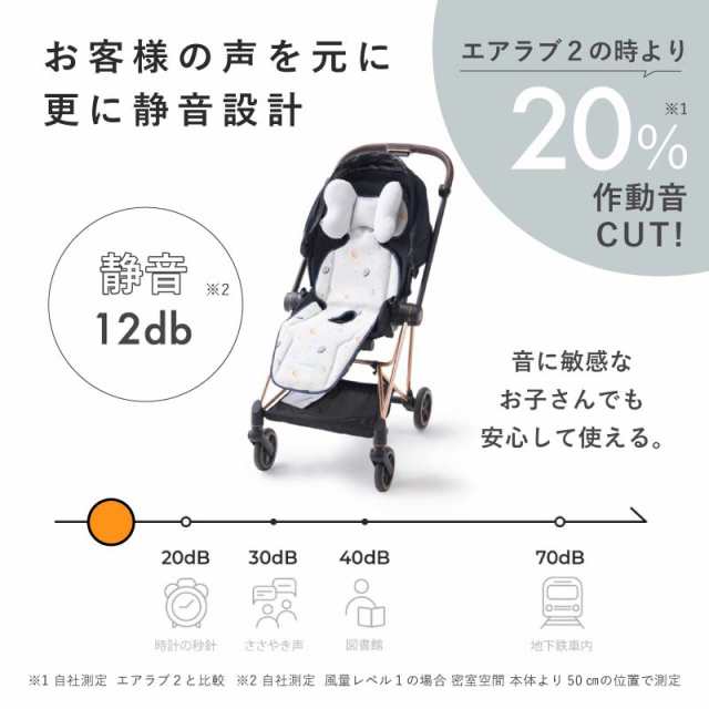 ベビーカー シート 扇風機 クールシート poled エアラブ ロリポップ 保冷シート ひんやりシート チャイルドシート 接触冷感 冷却 暑さの通販はau  PAY マーケット orivance au PAY マーケット－通販サイト
