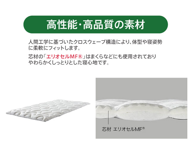 【正規販売店】マニフレックス エルゴトッパー(ダブル) パッド ベッドパット 敷きパッド 敷布団 寝具 イタリア ドライクリーニング 厚さ4cm 腰痛対策 寝返り_1