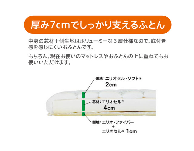 【正規販売店】高反発ふとん マニフレックス イタリアンふとん2(シングル)【送料無料】_2