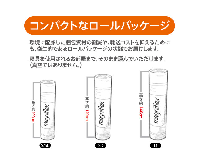 【正規販売店】高反発ふとん マニフレックス イタリアンふとん2(シングル)【送料無料】_4