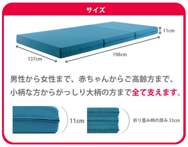 マニフレックス ダブルサイズマットレス 正規販売店